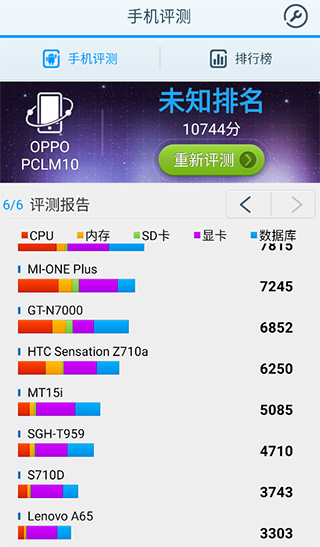 腾讯手机评测软件