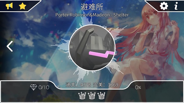 跳舞的线避难所饭制