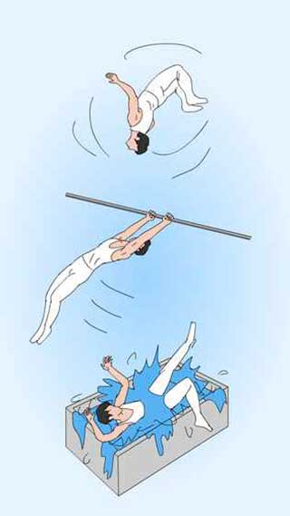 奇怪的单杠游戏