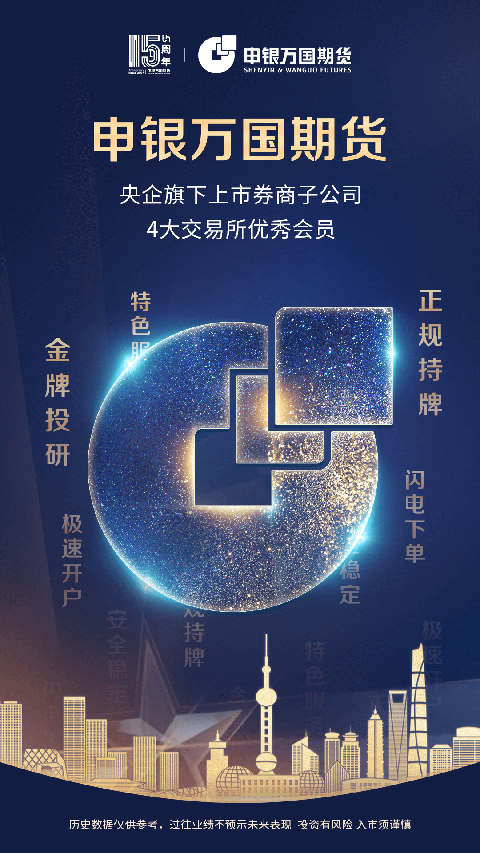 申银万国期货软件