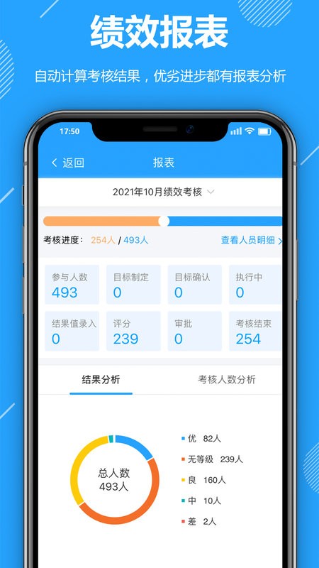 功道云积分软件