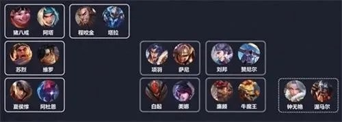 传说对决最新版本 传说对决手游官方版