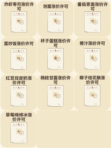 动物餐厅涨价许可攻略信件解锁