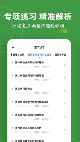 执业药师练题狗 执业药师练题狗app
