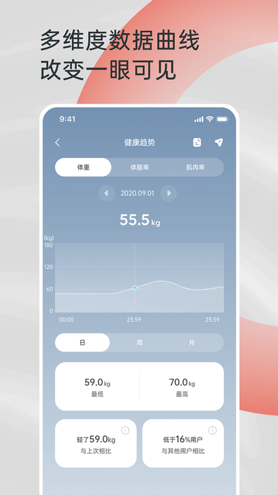 西昊智能家居软件 西昊智能app