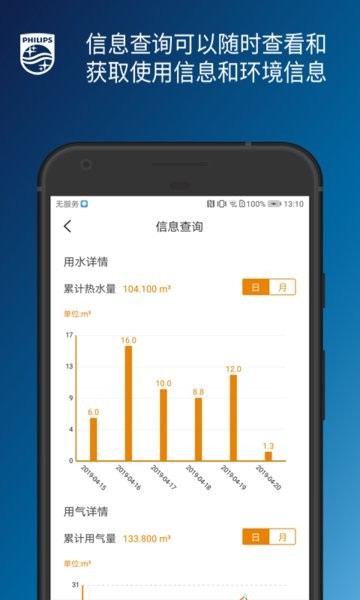 飞利浦水健康app下载