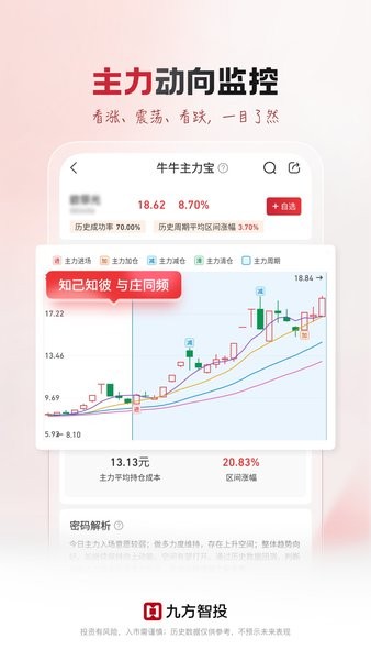 九方智投app下载安装最新版 九方智投官方下载