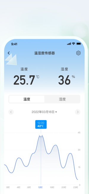 移联万物app