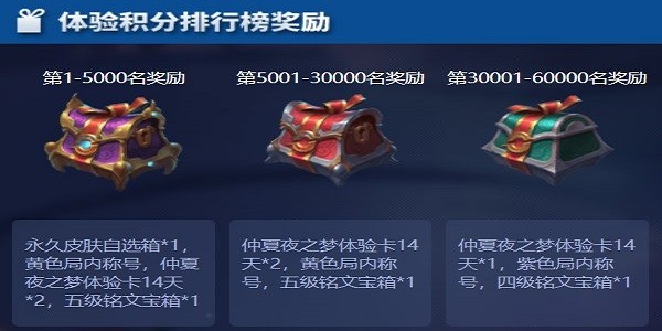 王者荣耀体验服安卓下载