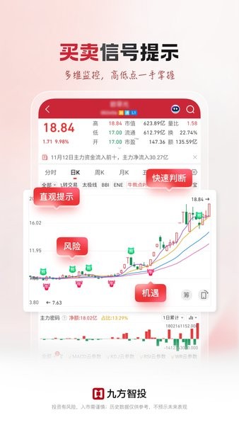 九方智投手机版 九方智投app下载