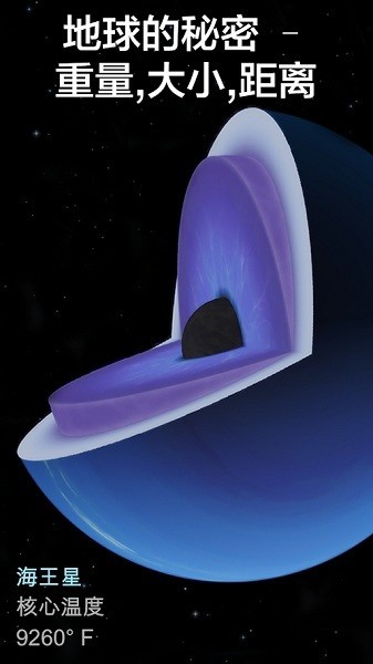 solar walk2官方下载