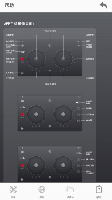 symafly软件
