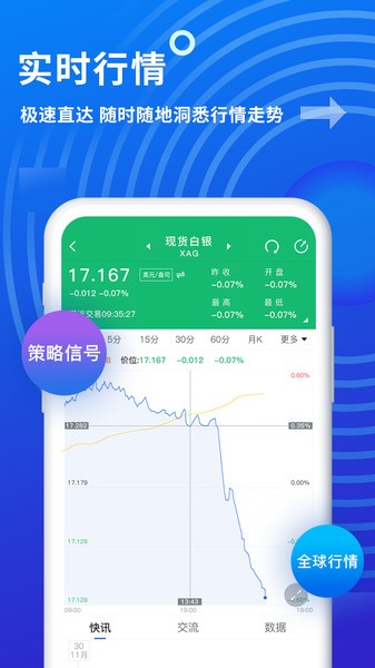 金投网app