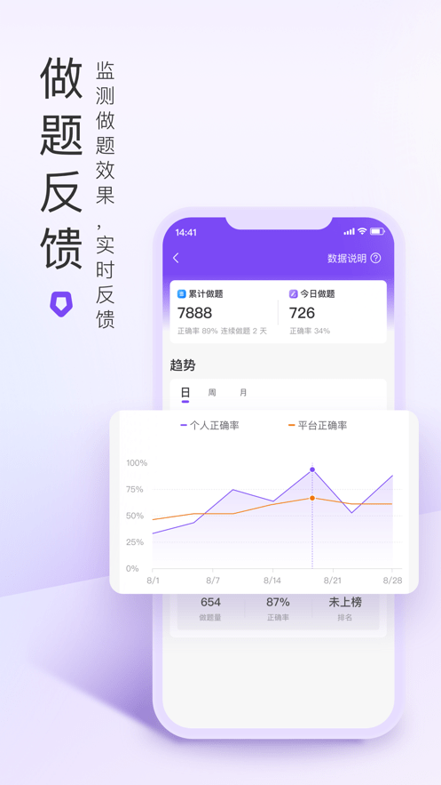 丁香医考 丁香医考软件
