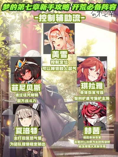 梦的第七章