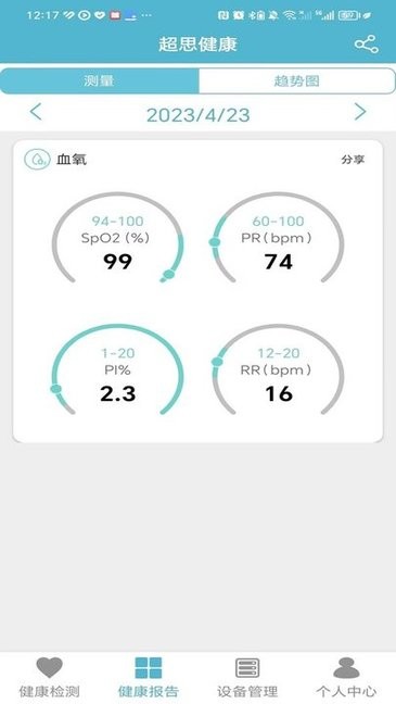超思健康app