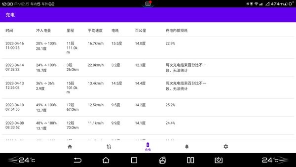 迪加app 官方下载 迪+app 比亚迪下载