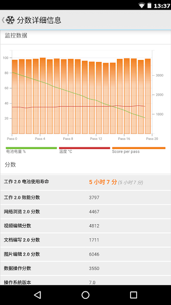 pcmark10续航测试 pcmark手机版