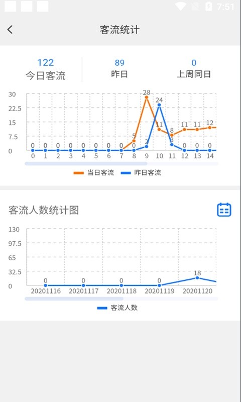 轻照守望软件下载 轻照守望官方下载