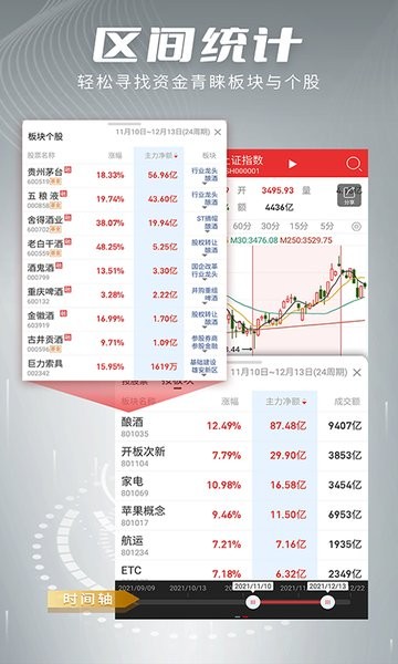 开盘啦app手机版最新版本 开盘啦app手机版下载