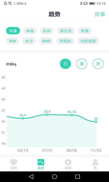 品麦云康app 品麦云康体脂秤