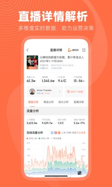 蝉妈妈数据app 蝉妈妈app下载