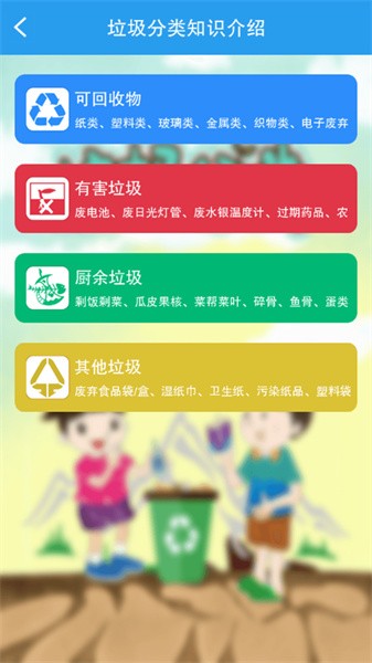 垃圾分类闯关 垃圾分类闯关app