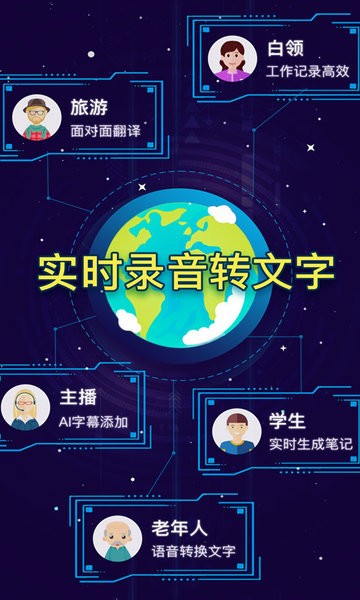 录音转文字软件