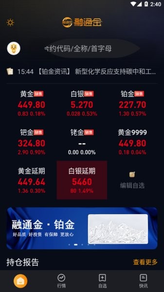 融通金-贵金属行情