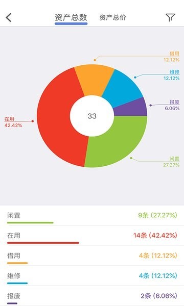 玛雅固定资产软件 玛雅固定资产app