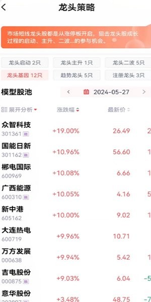奔牛智投手机app