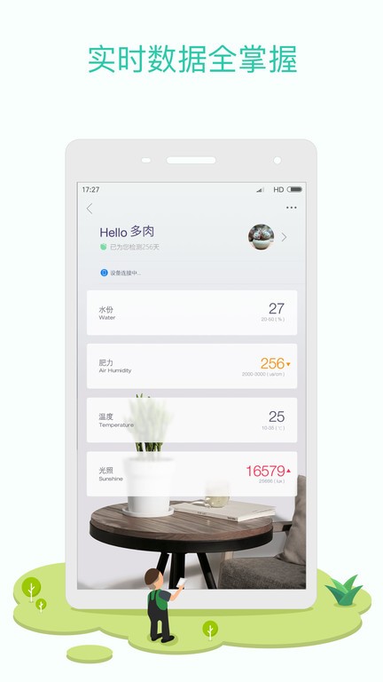 花花草草手机版 花花草草软件