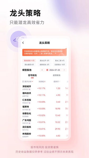 奔牛智投app官方下载