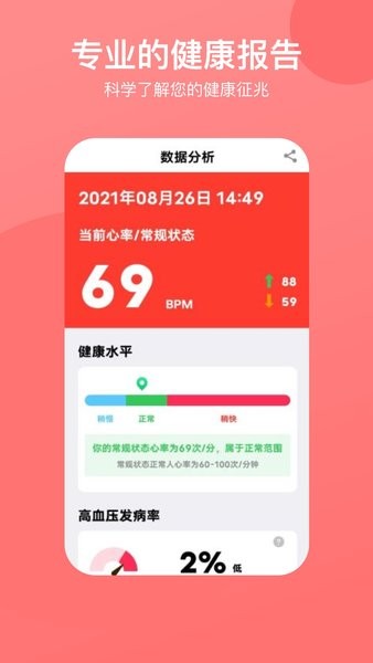 心率心电图手机版
