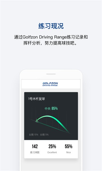 golfzon app