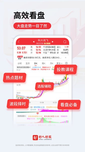 好人好股股票软件