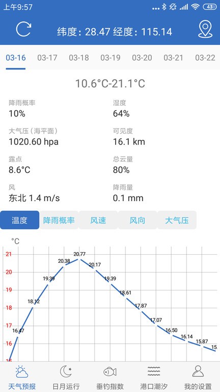 钓鱼天气手机软件
