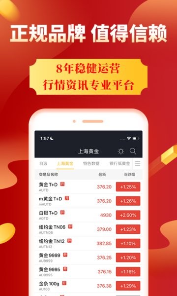 集金号交易软件 集金号app下载