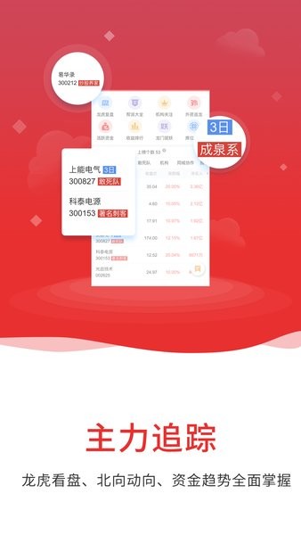 通达信股票软件官方免费下载