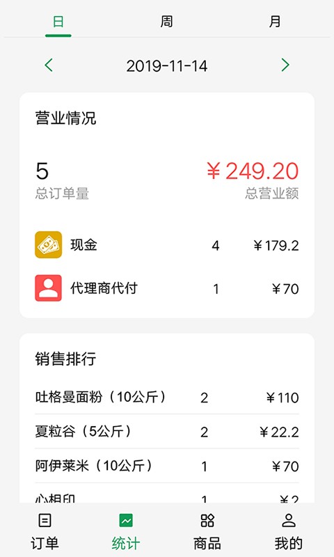 美滋来商家app mulazim商家版