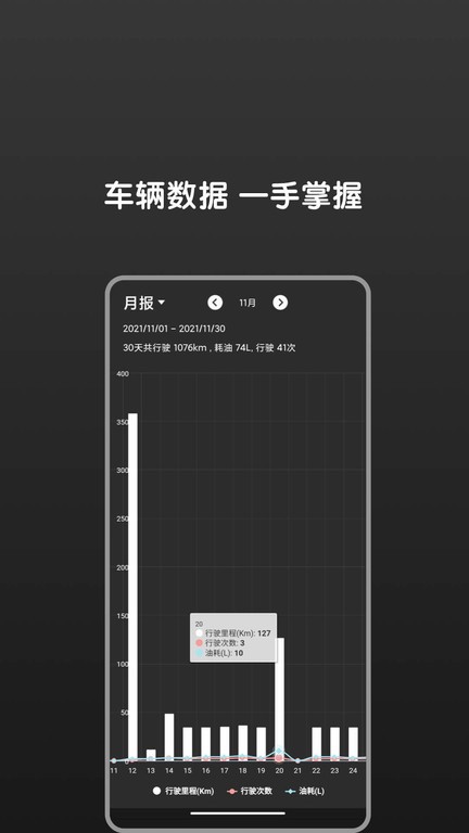 bimmer控制器手机版