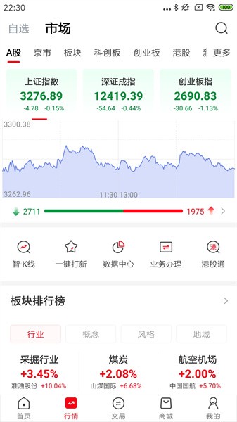 万和e阳指 万和e阳指app