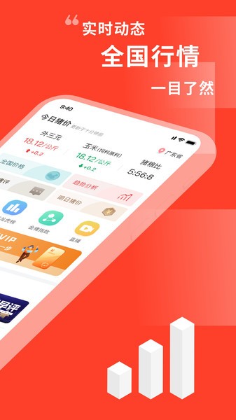 金猪数据app