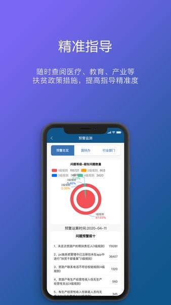渝扶贫app官方版下载