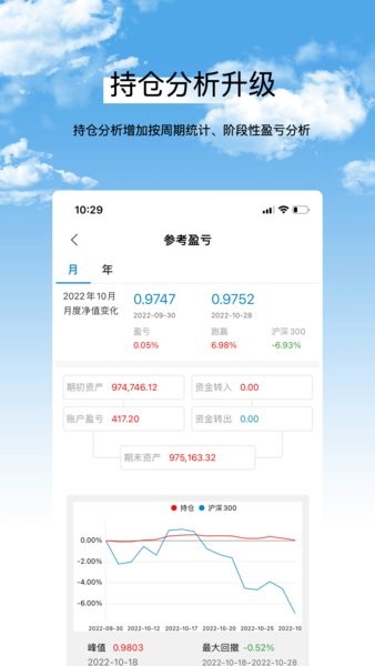 集思录官网可转债app