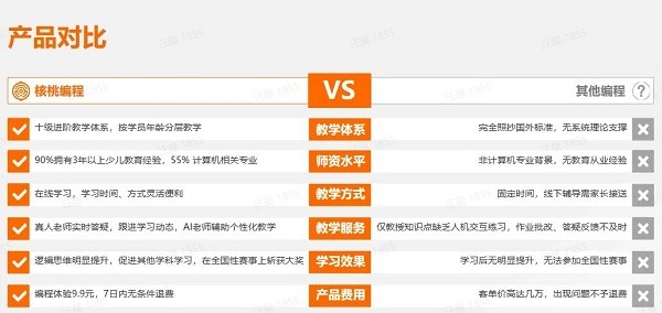 核桃编程客户端下载 核桃编程官方下载