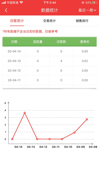 邮乐商家版