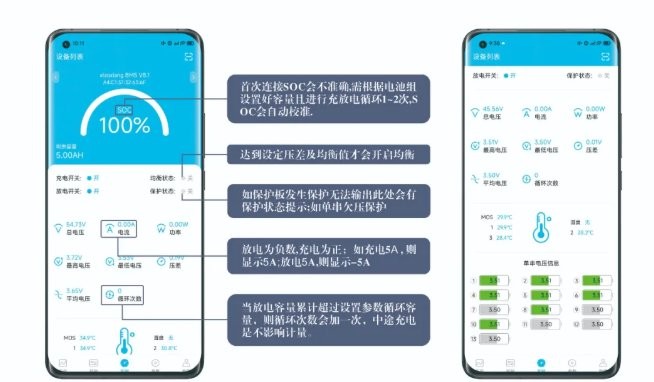 嘉佰达小象电动新版本