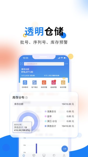 轻鼎库管王软件