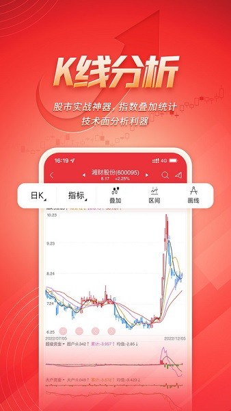 湘财智盈app官方正版免费